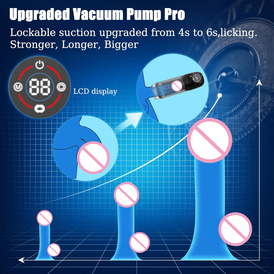 New LCD Automatic Rotation Male Masturbator Sucking Licking 6s Vacuum Penis Pump Water SPA Real Pocket Pussy Sex Toys For Men 18