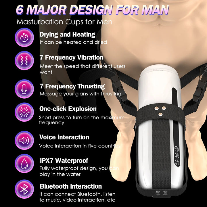 HESEKS 7 Thrusting Vibrations Wearable Automatic Male Masturbators Blowjob Vaginas Adult Masturbation Sex Toys For Men 18