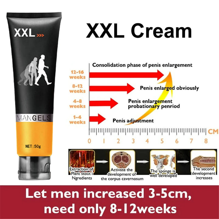 Male Enhancement Cream Unleashing Your Potential