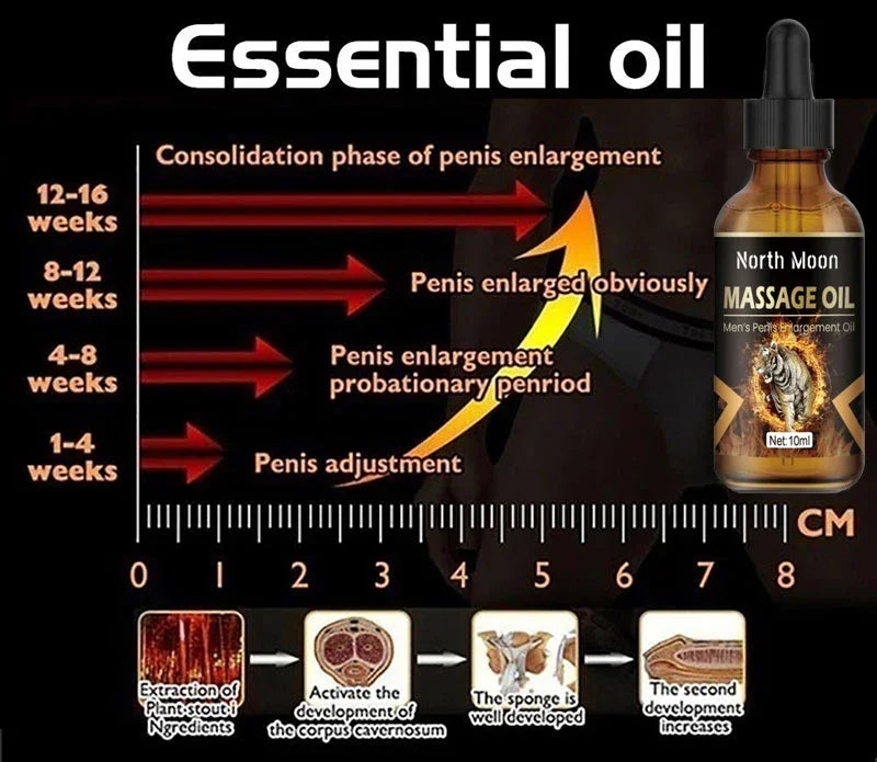 Penis Thickening Growth Man Biggest Enlargement Liquid Cock Erection Enhance Health Care Enlarge Massage Enlargement Oil 10ml