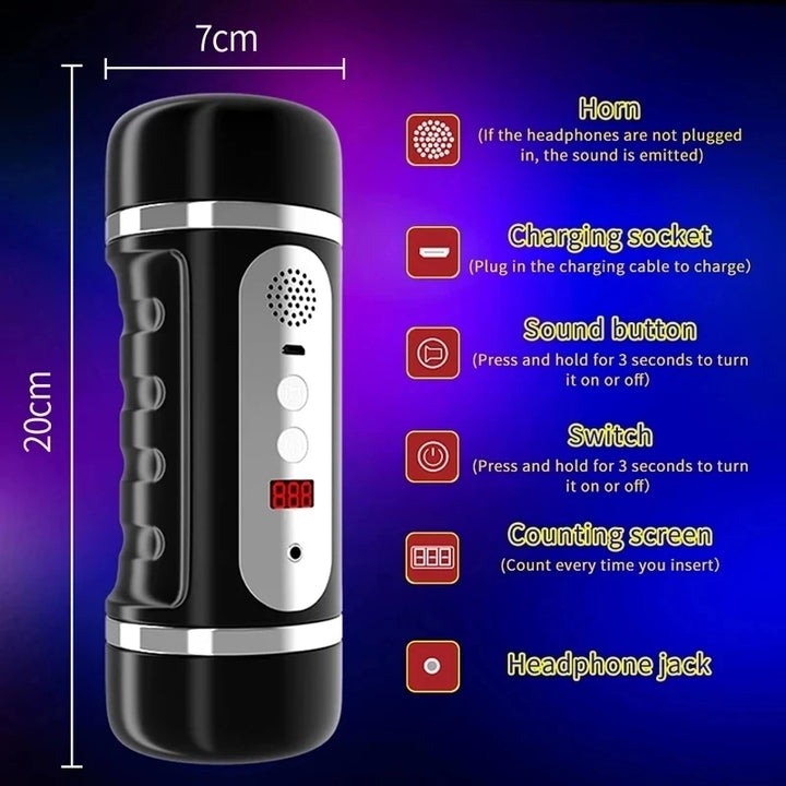 Automatic Sex Toys for Men 18+ Male Masturbator Cup Real 3D Vagina Blowjob Sucking Electric Pocket Pussy Adult Goods Sex Machine